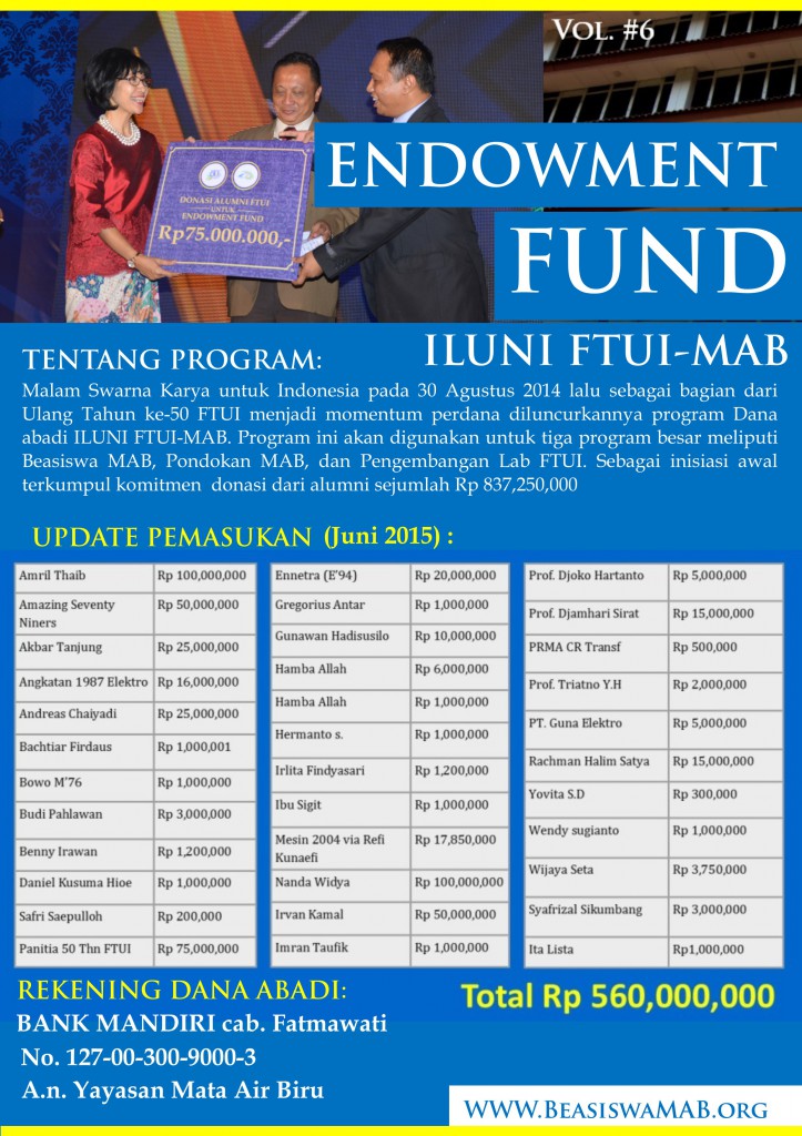 Statistik data Endowment FUND Iluni FTUI